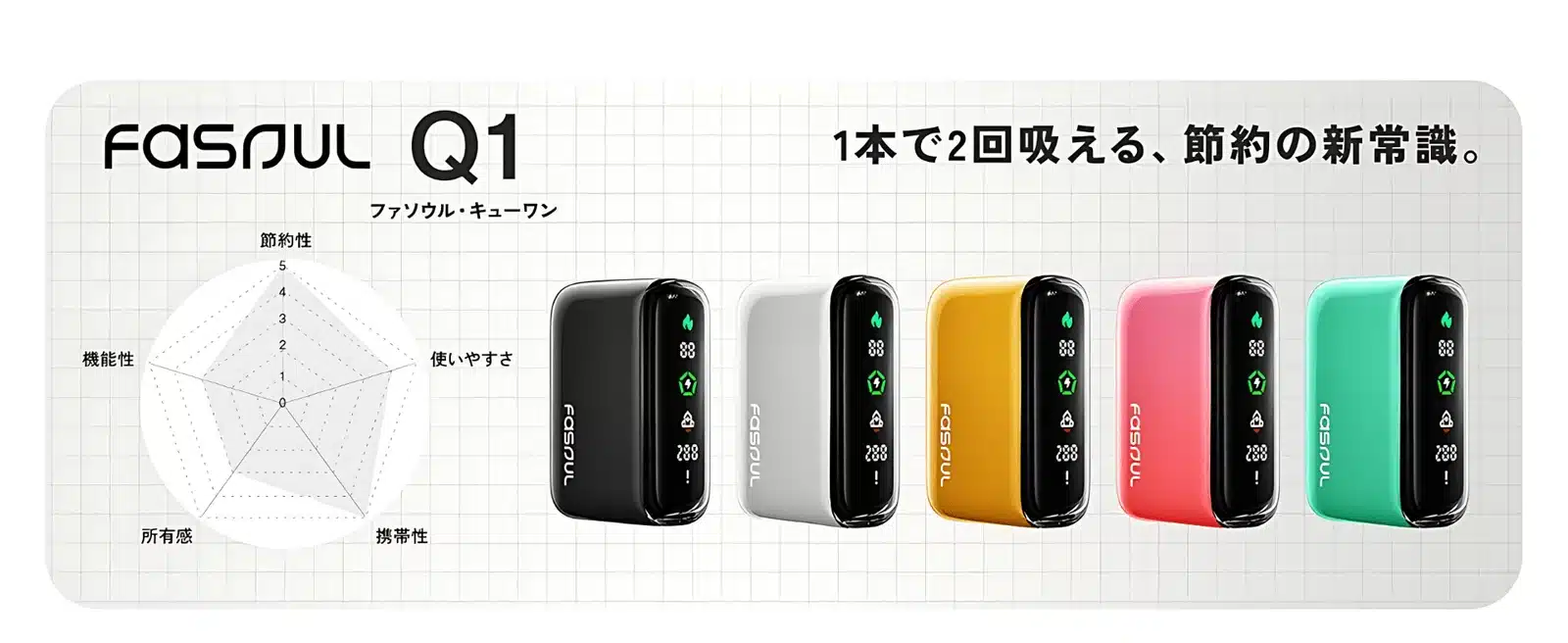 Fasoul Q1